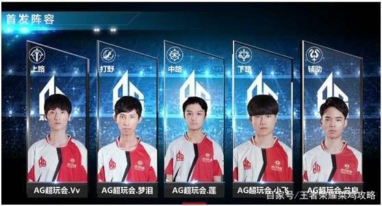 手的围攻