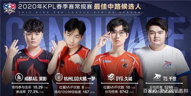 的决定不仅