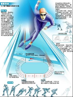 他们仍能在